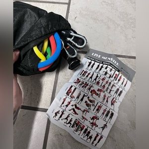 Resistance exercise bands